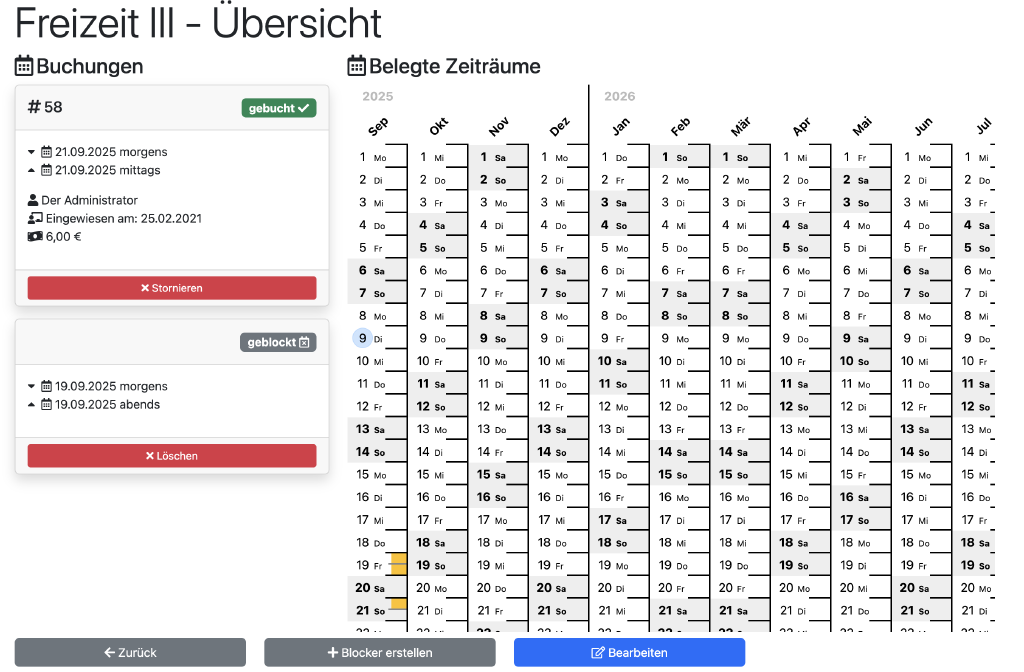 Übersicht der Freizeit II